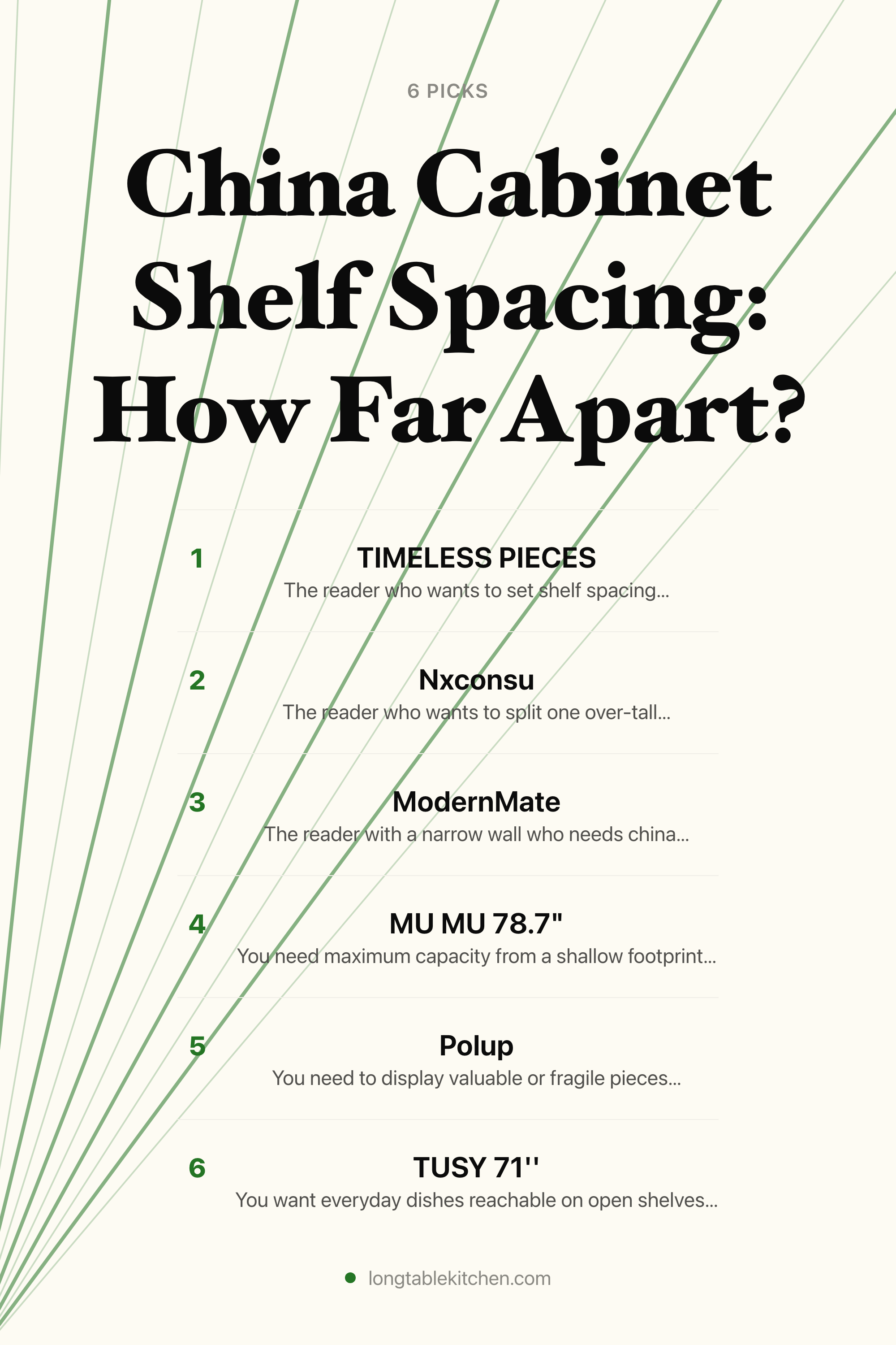 China Cabinet Shelf Spacing: How Far Apart? — the picks, as a saveable list