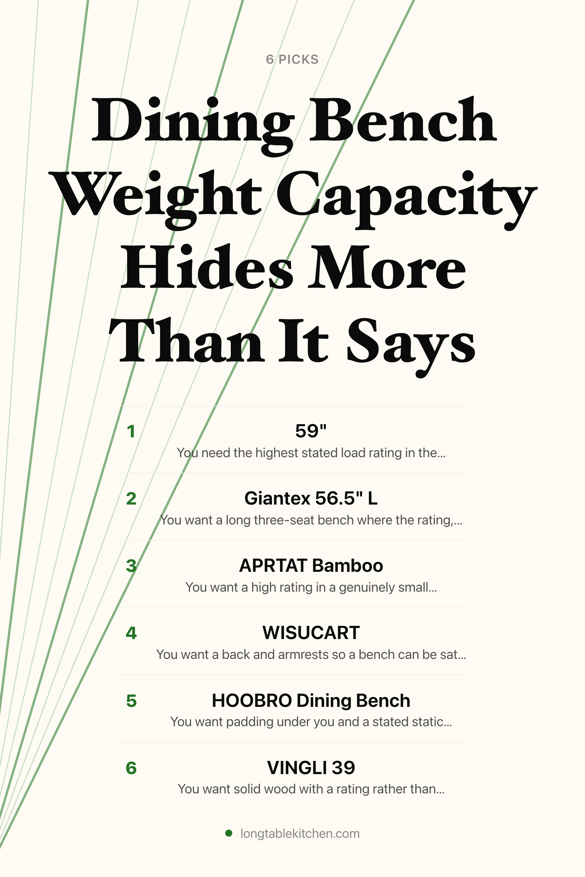 Dining Bench Weight Capacity Hides More Than It Says — the picks, as a saveable list