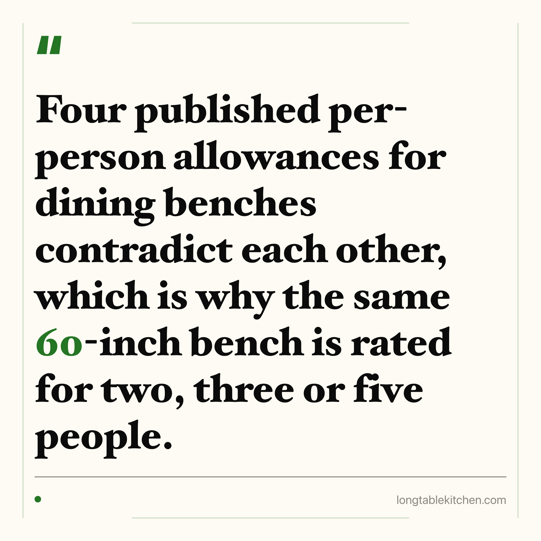 Dining Bench Width: 16 to 24 Inches Per Person