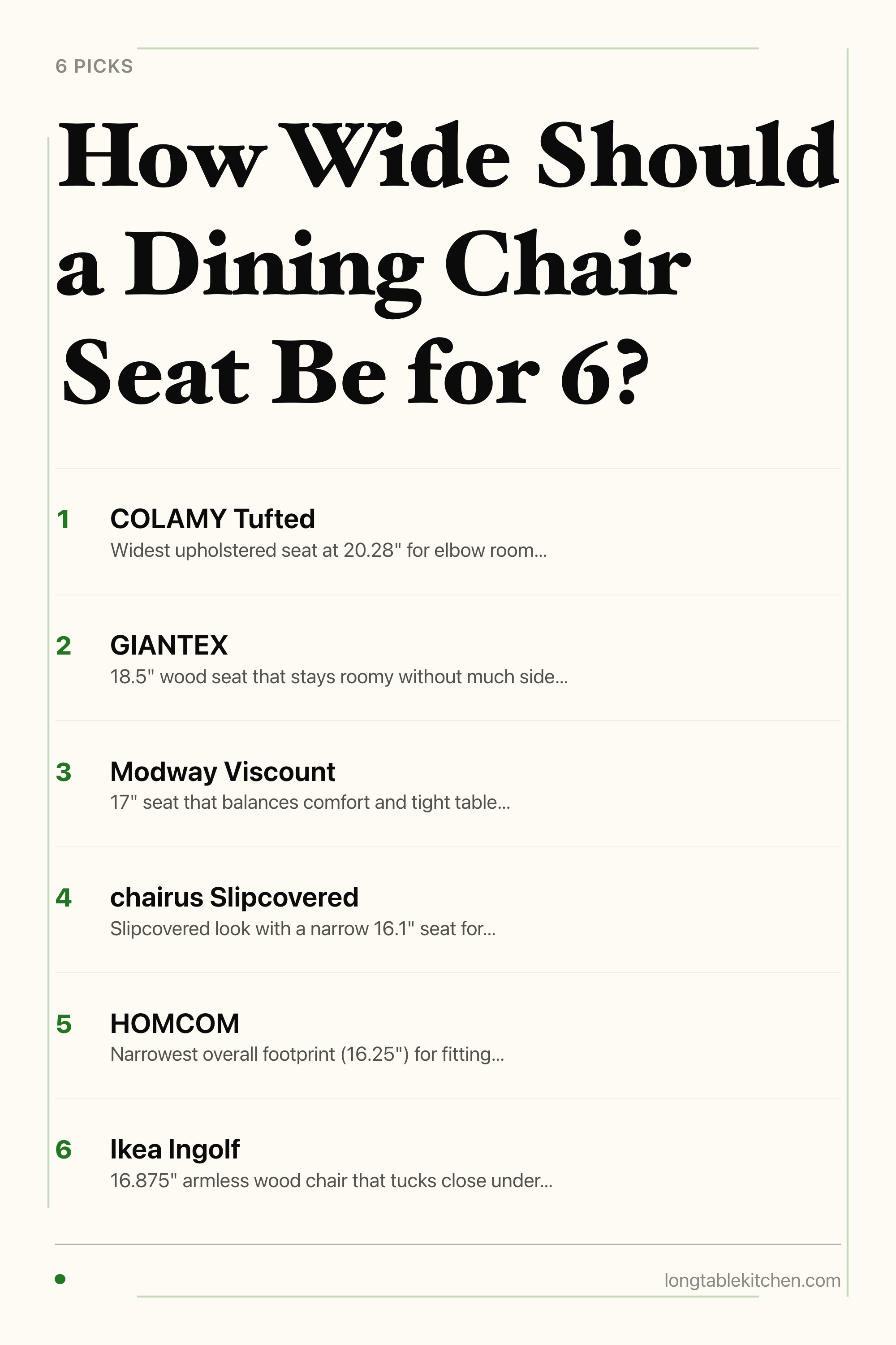 How Wide Should a Dining Chair Seat Be for 6? — the picks, as a saveable list
