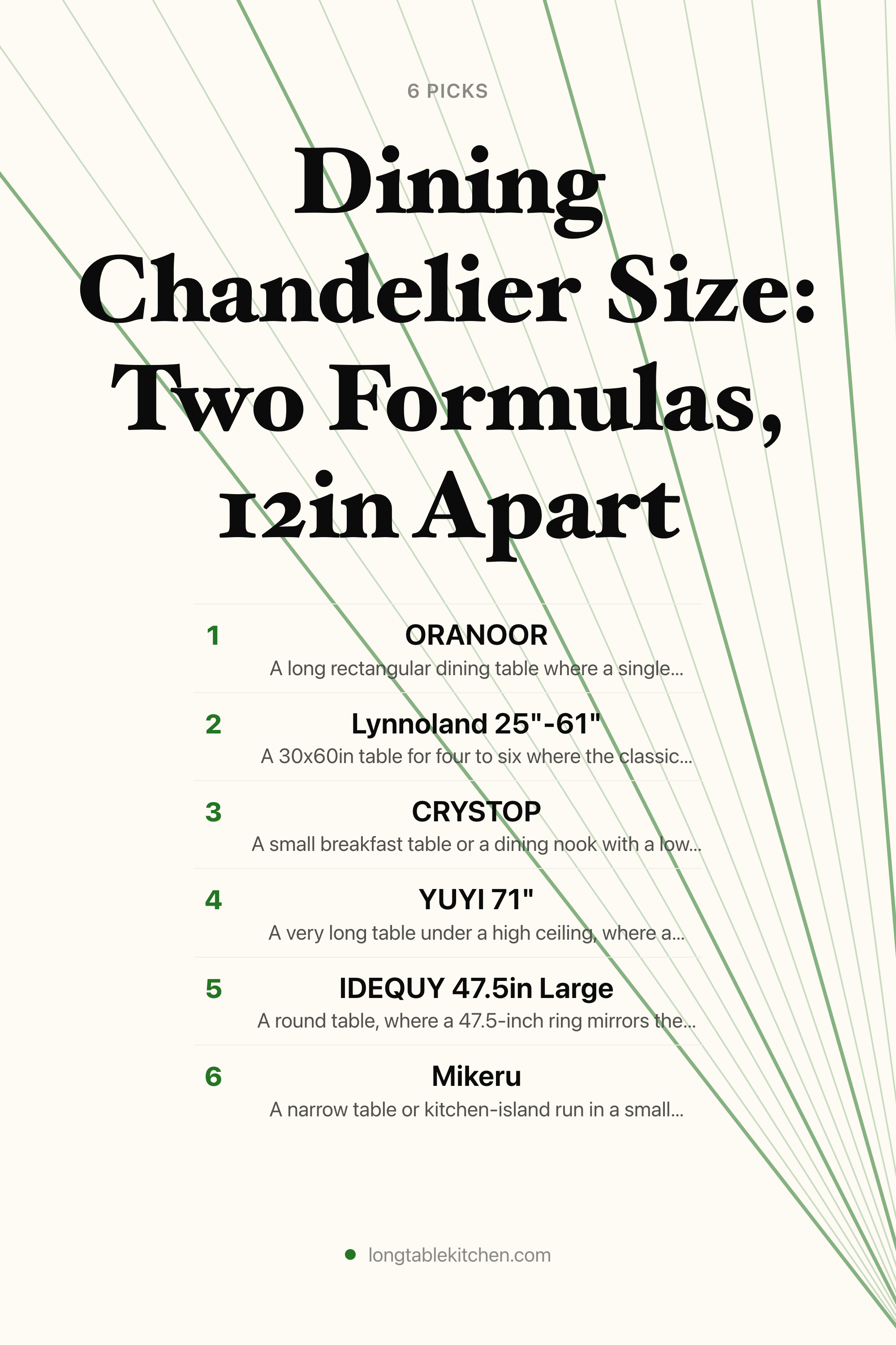 Dining Chandelier Size: Two Formulas, 12in Apart — the picks, as a saveable list