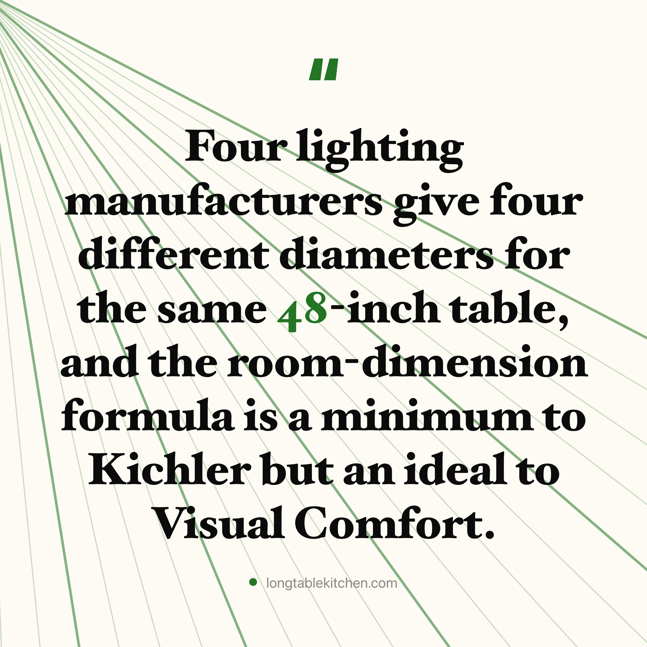 Dining Chandelier Size: Two Formulas, 12in Apart