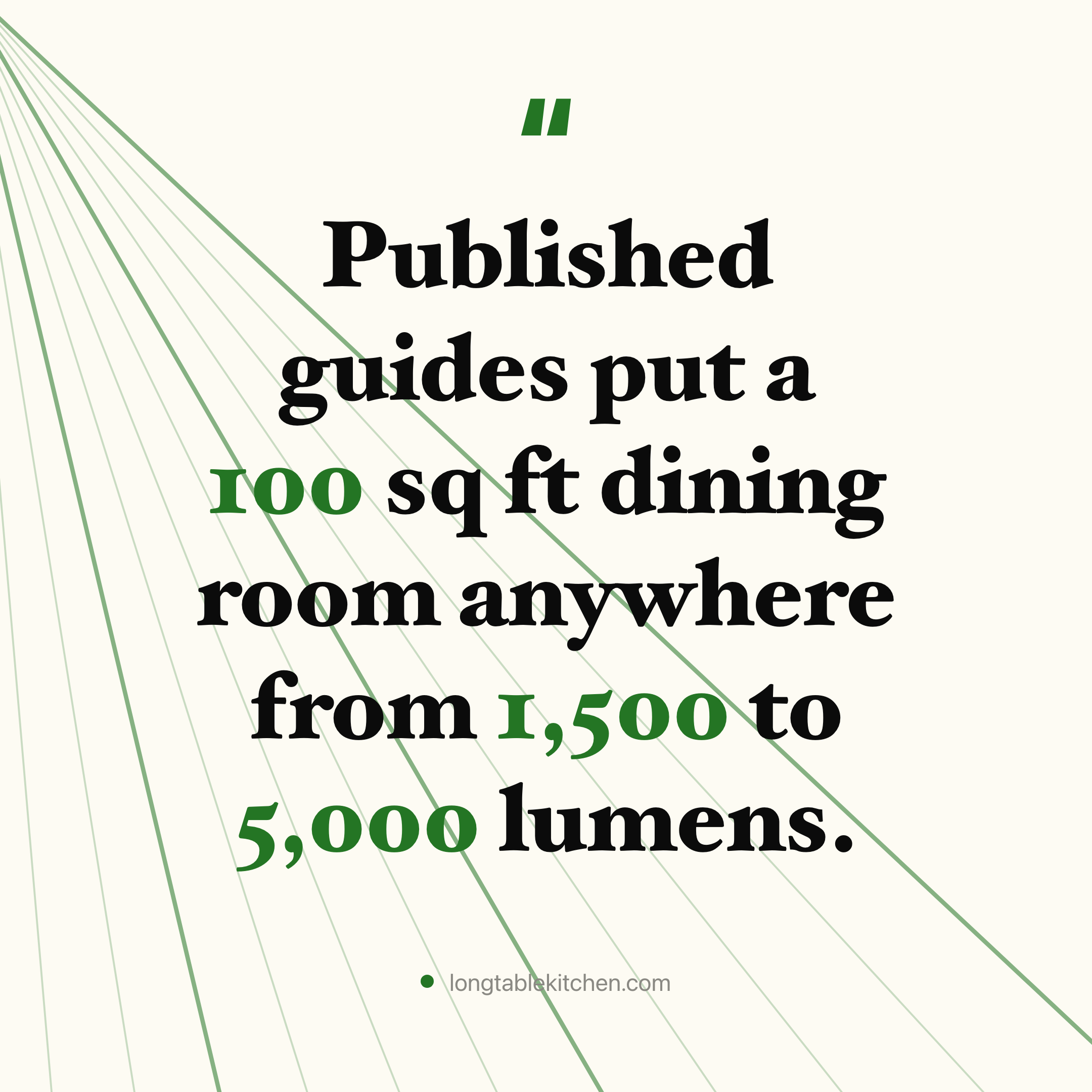 Dining Room Lighting Lumens: 500-1,000 Per Table Foot