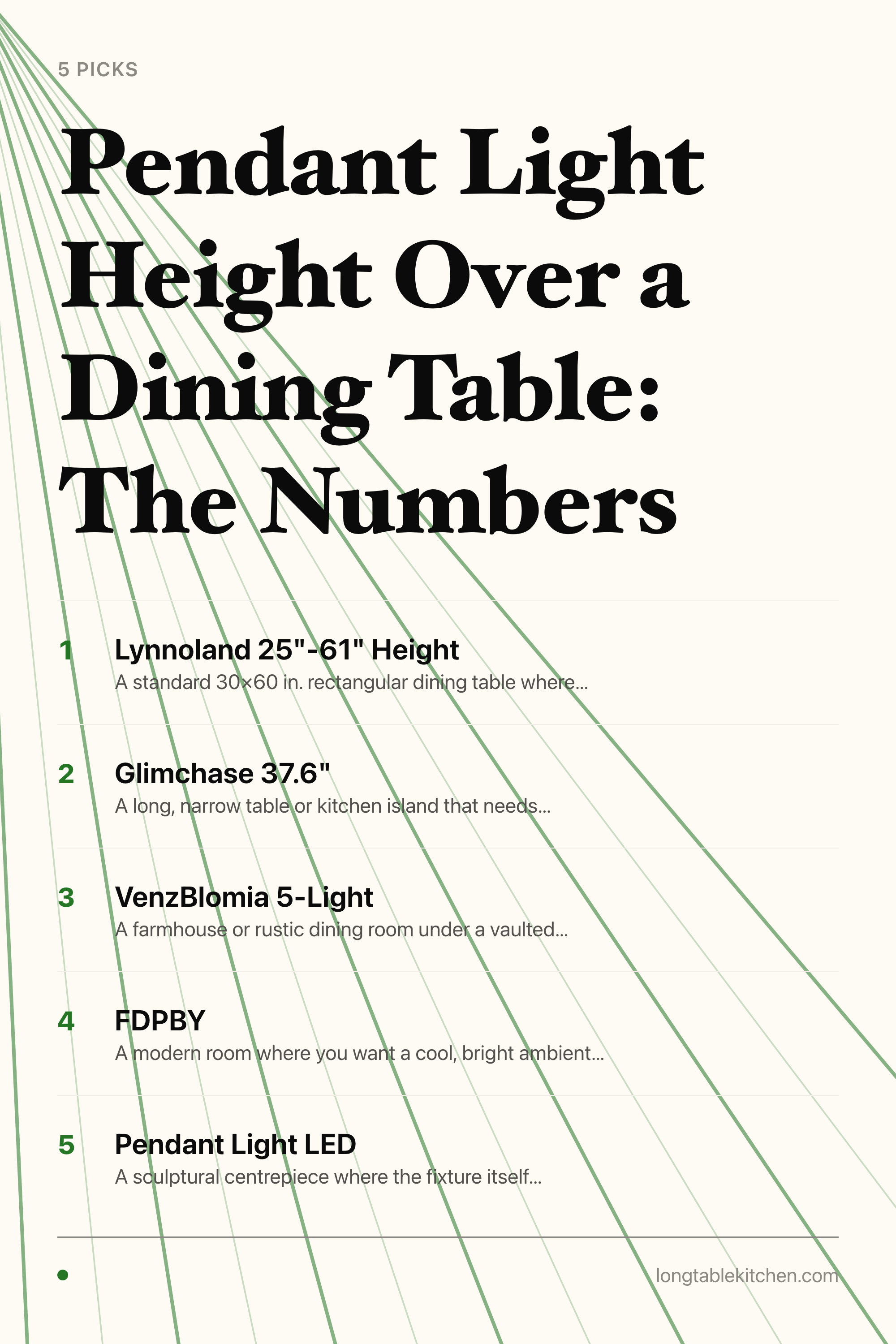 Pendant Light Height Over a Dining Table: The Numbers — the picks, as a saveable list