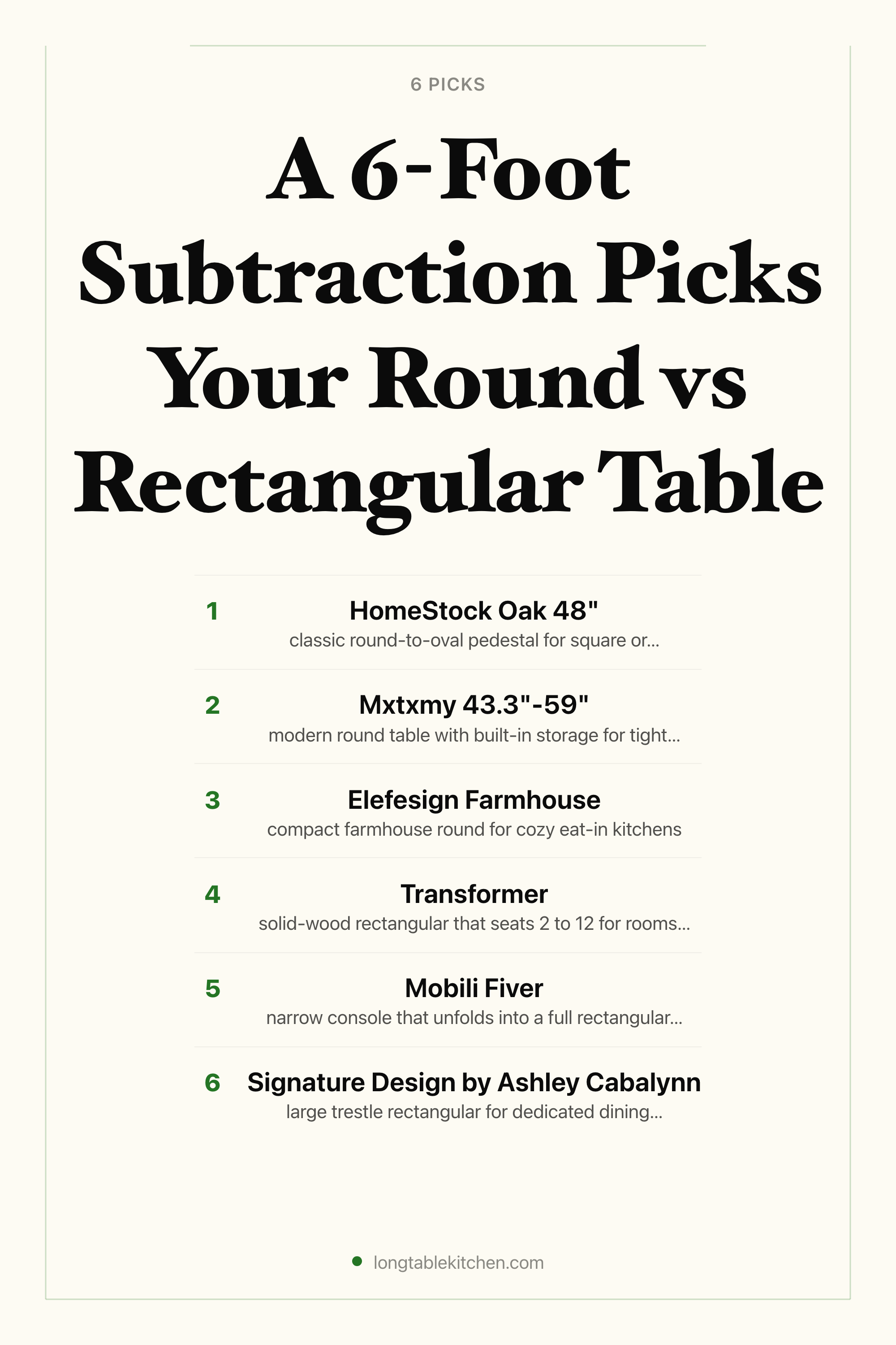 A 6-Foot Subtraction Picks Your Round vs Rectangular Table — the picks, as a saveable list