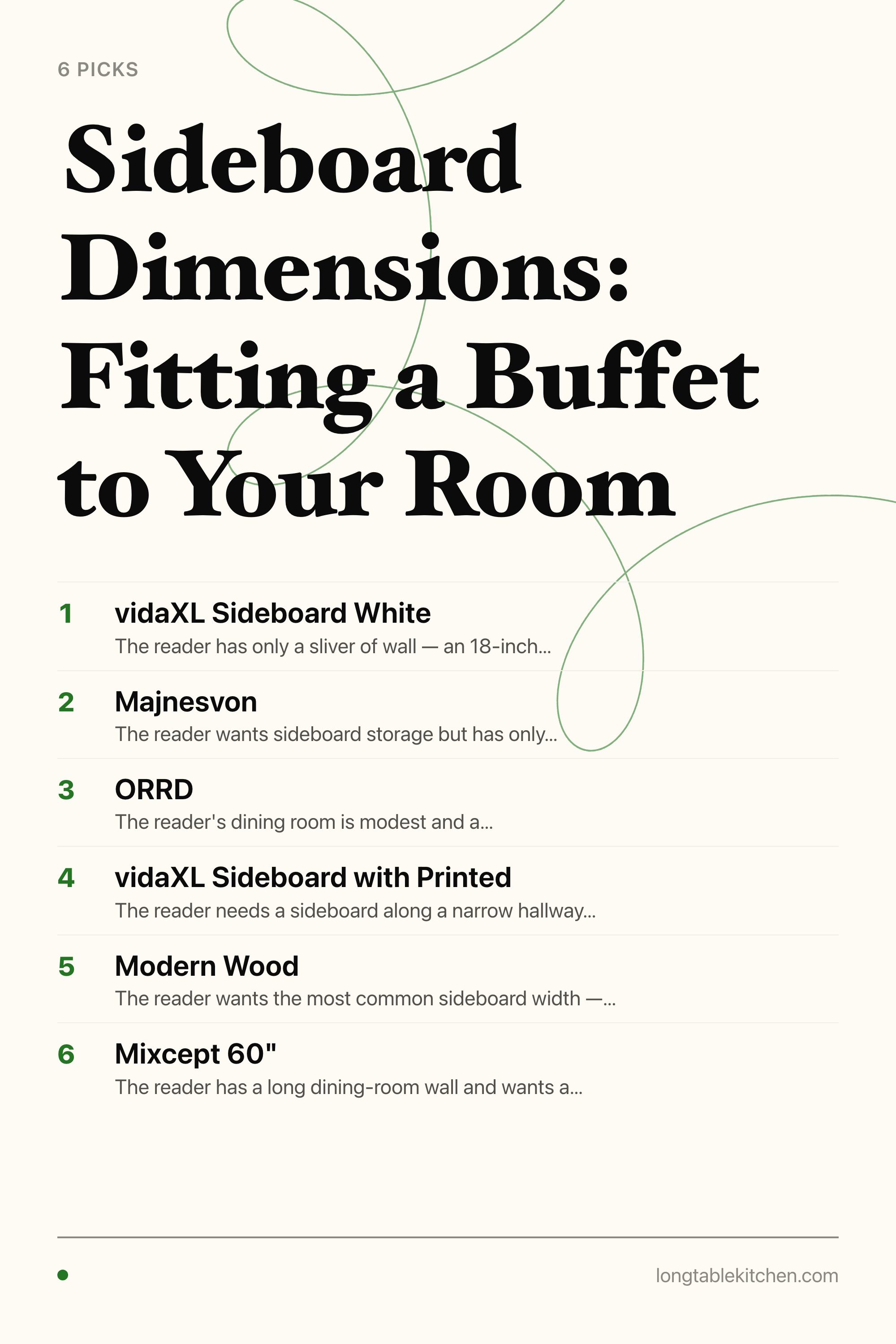 Sideboard Dimensions: Fitting a Buffet to Your Room — the picks, as a saveable list